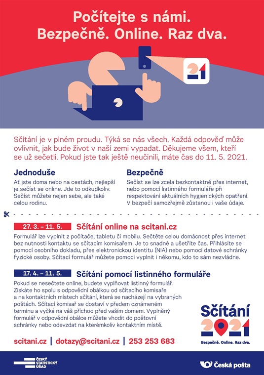 Sčítání 2021