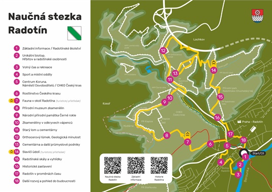 Brožura k Naučné stezce Radotín Brožura k Naučné stezce Radotín