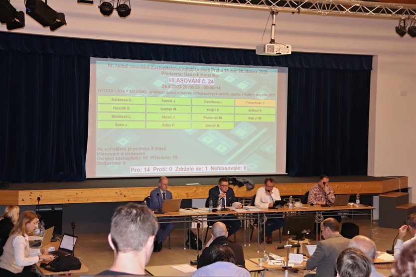 Zasedání Zastupitelstva městské části Praha 16, 24.4.2023 Zasedání Zastupitelstva městské části Praha 16, 24.4.2023