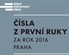 Ilustrační obrázek z publikace ČSÚ - Čísla z první ruky za rok 2016 Praha