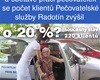 Rychlá čísla - pečovatelská služba