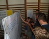 První setkání k projektu Místo u řeky, 24.6.2008.<br />Jak by mělo místo vypadat?<br />Foto: Petra Žerebáková jak by mělo místo vypadat?