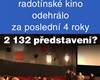 Rychlá čísla - kino