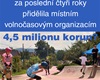 rychlá čísla 2018