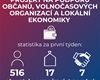 orrency_statistika_15.04.2025